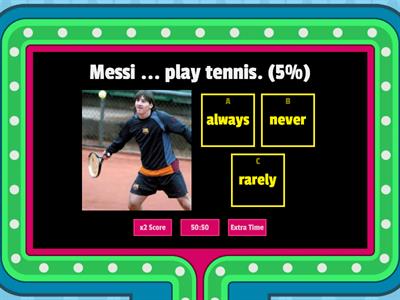 Adverbs of Frequency - Messi