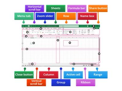 Anatomy of an Excel spreadsheet