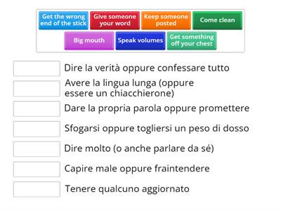 Italian alternative of communication phrases!