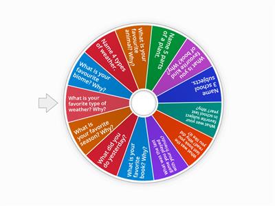 Spin the Wheel!