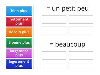 comparatif nuancé 2