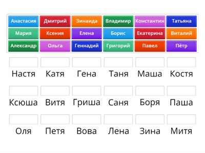 Русские имена