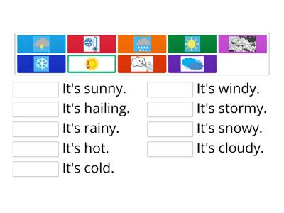 Weather Descriptions