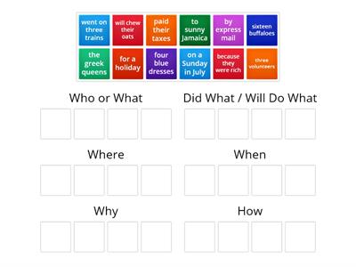 5.1 Phrases - ID type then make sentences (public)