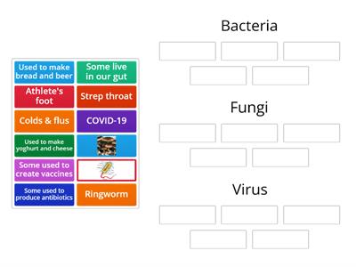 Microorganisms