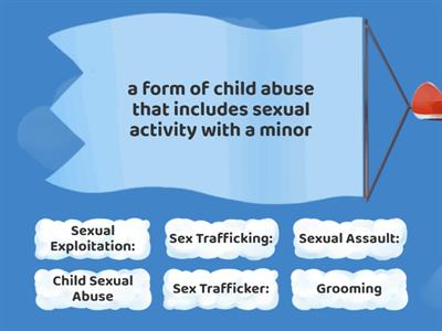 8th Grade Abuse and Assult Definition Cards