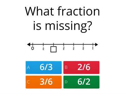  Fractions on a number line 