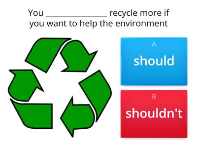 Should/Shouldn't environment (8th grade)