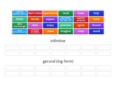 infinitive and gerund