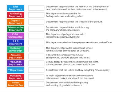 Departments in a company