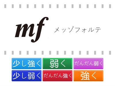 強弱記号の意味は？