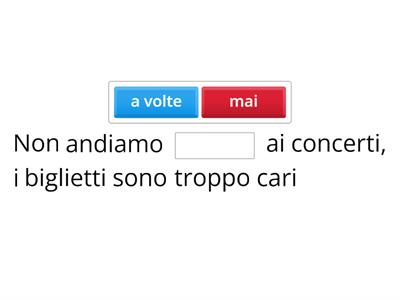 Avverbi di frequenza