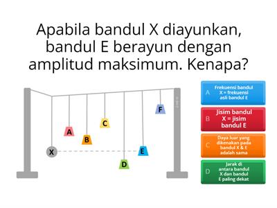 physics resonance