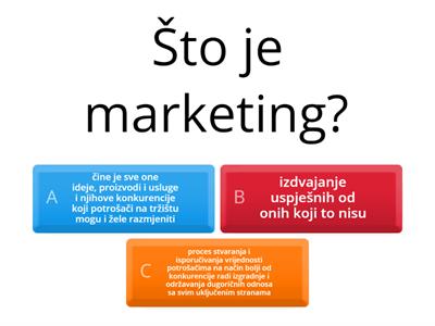 Uvodna razmatranja o marketingu