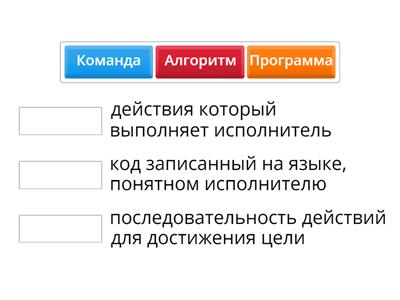 Цифровая грамотность 3 класс - Учебные ресурсы