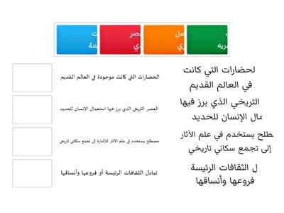 مصطلحات المستوطنات البشريه 