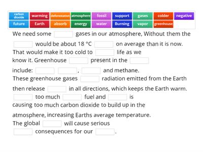 The Greenhouse Effect ELEVA