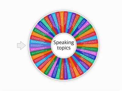 1 Minute-Speech Topics 