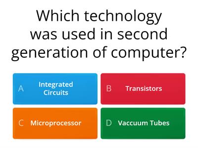 Quiz on Evolution Of Computers