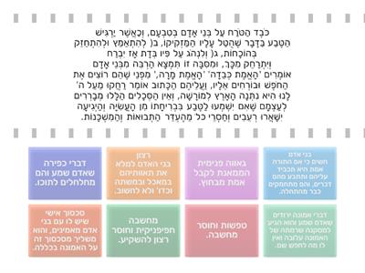 רס"ג אמונות ודעות הסיבות לכפירה