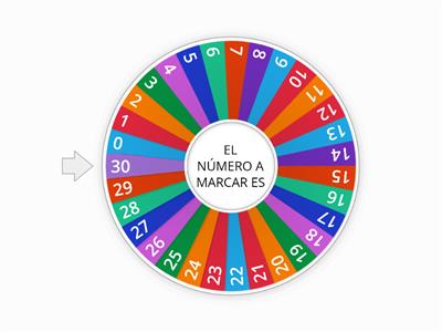 ruleta numérica 0 al 30