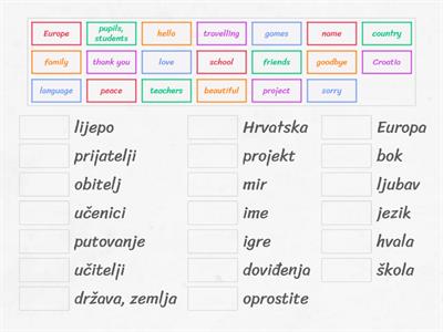 Croatian - English dictionary 2