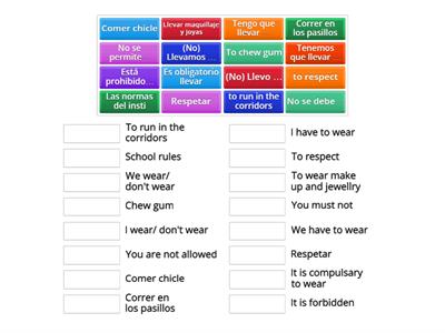 School rules Spanish NAT5