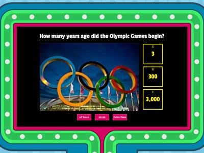 History of the Olympic Games