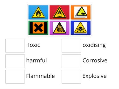 Safety Symbols 