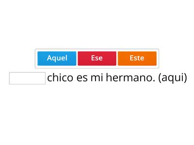 Pronombres demonstrativos (este, ese, aquel) 