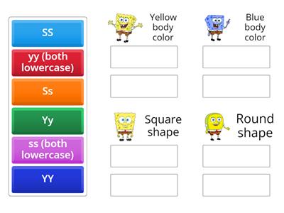 Spongebob Genetics Practice (Part 2)