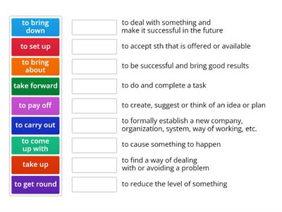 Unit 4 Working with words, phrasal verbs UI