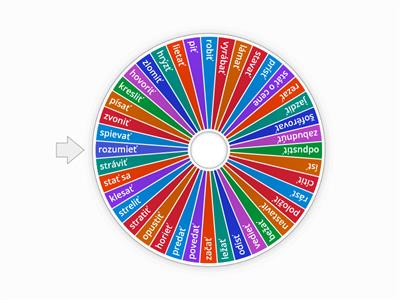 IRREGULAR VERBS