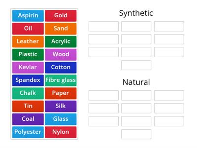 Synthetic and Natural materials