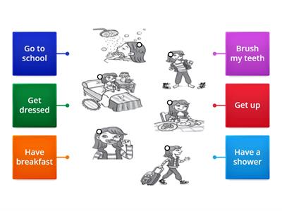  Routines (Labelled Diagram)