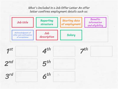 What Is Included in a Job Offer Letter