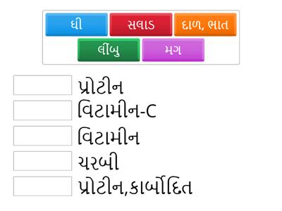 ધોરણ ૬ વિજ્ઞાન પ્રકરણ ૧ આહારના ઘટકો જોડકા L.O. SC610 શીખેલા વૈજ્ઞાનિક ખ્યાલોને રોજિંદા જીવનમાં લાગુ કરે છે.