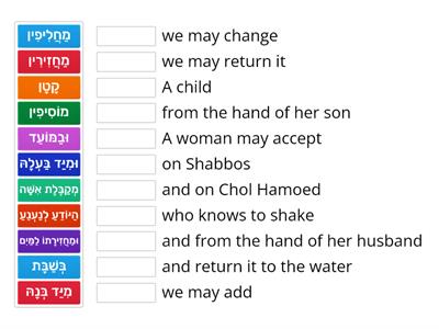 Mishnayos Sukkah - Perek 3 - Mishna 15