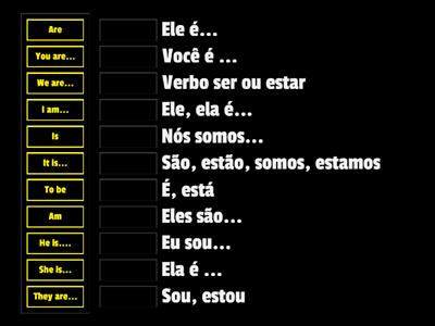 TEST - Verbo "to be" 
