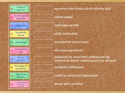 Writing: unit 1 - vocabulary 2.3. 