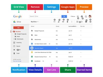 STD7-CLOUD COMPUTING-CH3-Working in the Google Cloud