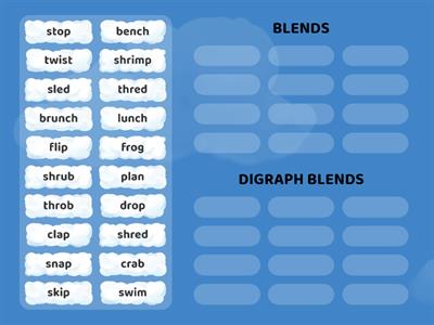Blends and Digraph Blends