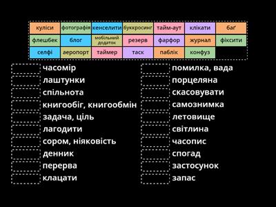 Українські відповідники до слів іншомвного походження (домашнє завдання)