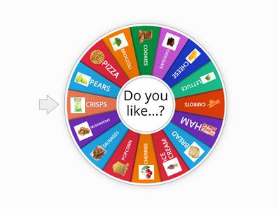 The food do you like - Recursos didácticos