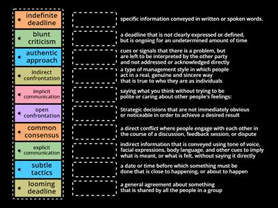 Cultural Profile Vocabulary (ESL Brains - Avoiding culture clashes)