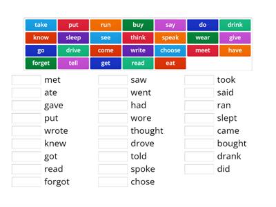 Irregular verbs in the simple past