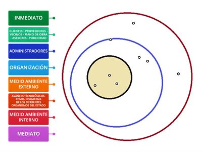 MEDIO AMBIENTE