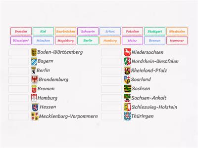 Bundesländer - Hauptstädte