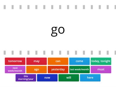 Portal 4 Reported Speech-match words that change in reported speech 