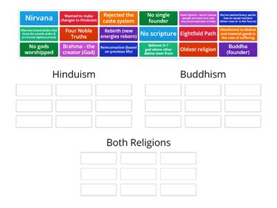 WGC OC 8 Hinduism and Buddhism